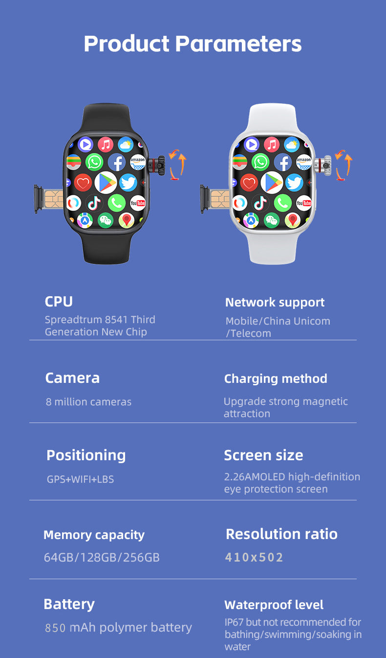 Mind Time AI Watch, Your AI Travel Companion. (GPS, Phone, Local AI memory, AI Search etc.)