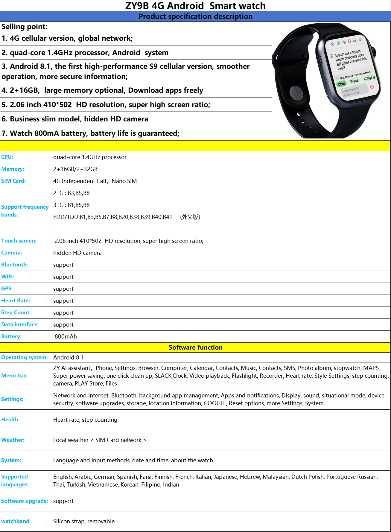 Mind Time AI Watch, Your AI Travel Companion. (GPS, Phone, Local AI memory, AI Search etc.)