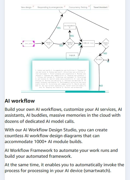 Mind Time AI Watch, Your AI Travel Companion. (GPS, Phone, Local AI memory, AI Search etc.)