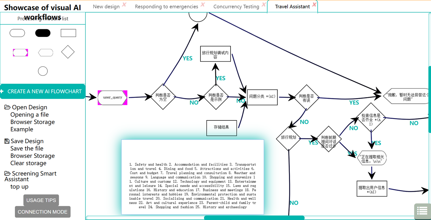 Mind Time AI Watch, Your AI Travel Companion. (GPS, Phone, Local AI memory, AI Search etc.)